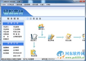 潤衡輕松會計單機版 中小企業(yè)財務管理的得力助手