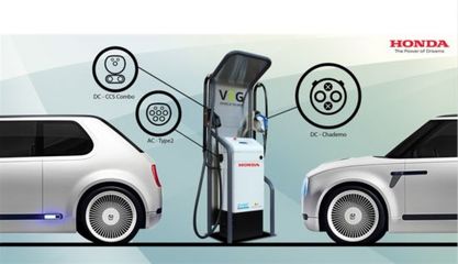 本田在歐洲試水雙向充電技術(shù)，電動(dòng)汽車(chē)未來(lái)可‘反哺’電網(wǎng)