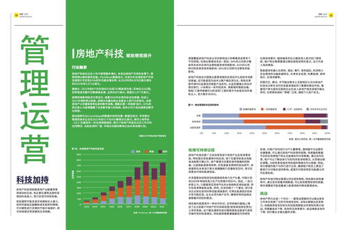 Savills 2021 中國城市可持續(xù)運營年度報告 城市綠化管理的發(fā)展與展望