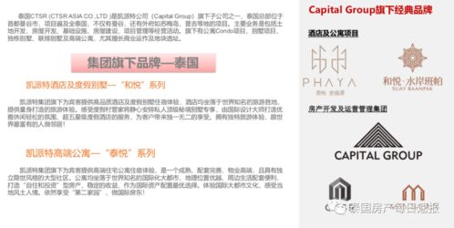 泰國(guó)八十地產(chǎn)項(xiàng)目代理 素萬(wàn)那普商圈泰悅金盛璟，42萬(wàn)起，包租5年，年租金回報(bào)7%，送智能家居與全套家電