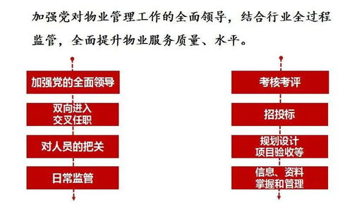 宜昌建立五級責任體系，推動物業管理與城市綠化管理全面升級